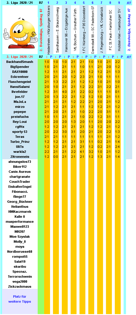 zweite-liga-2020-21-tr-07-a.png