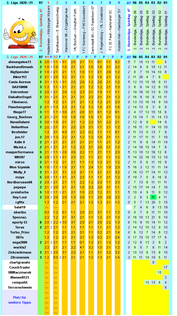 zweite-liga-2020-21-tr-07-e.png