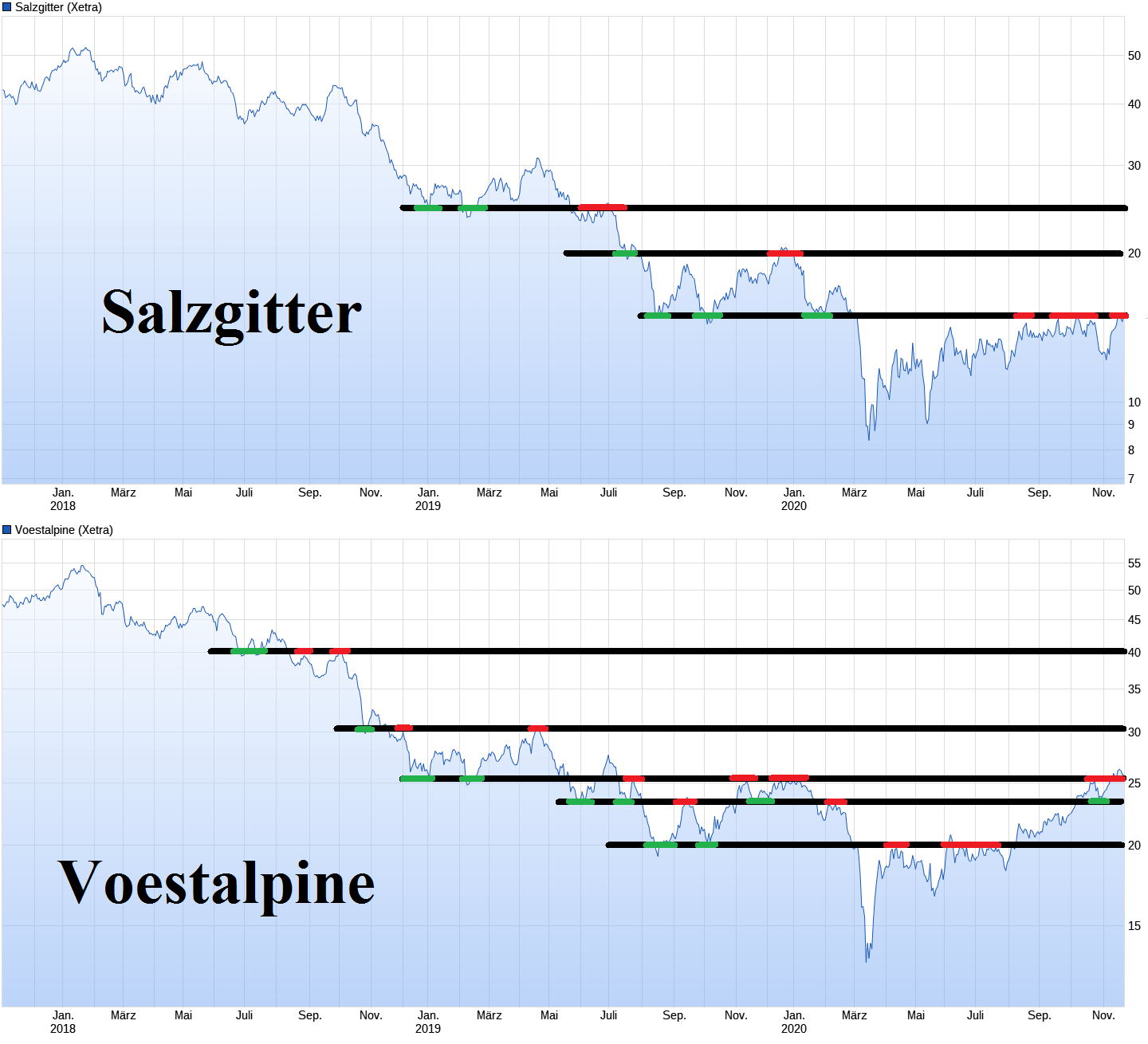 salzgitter.png