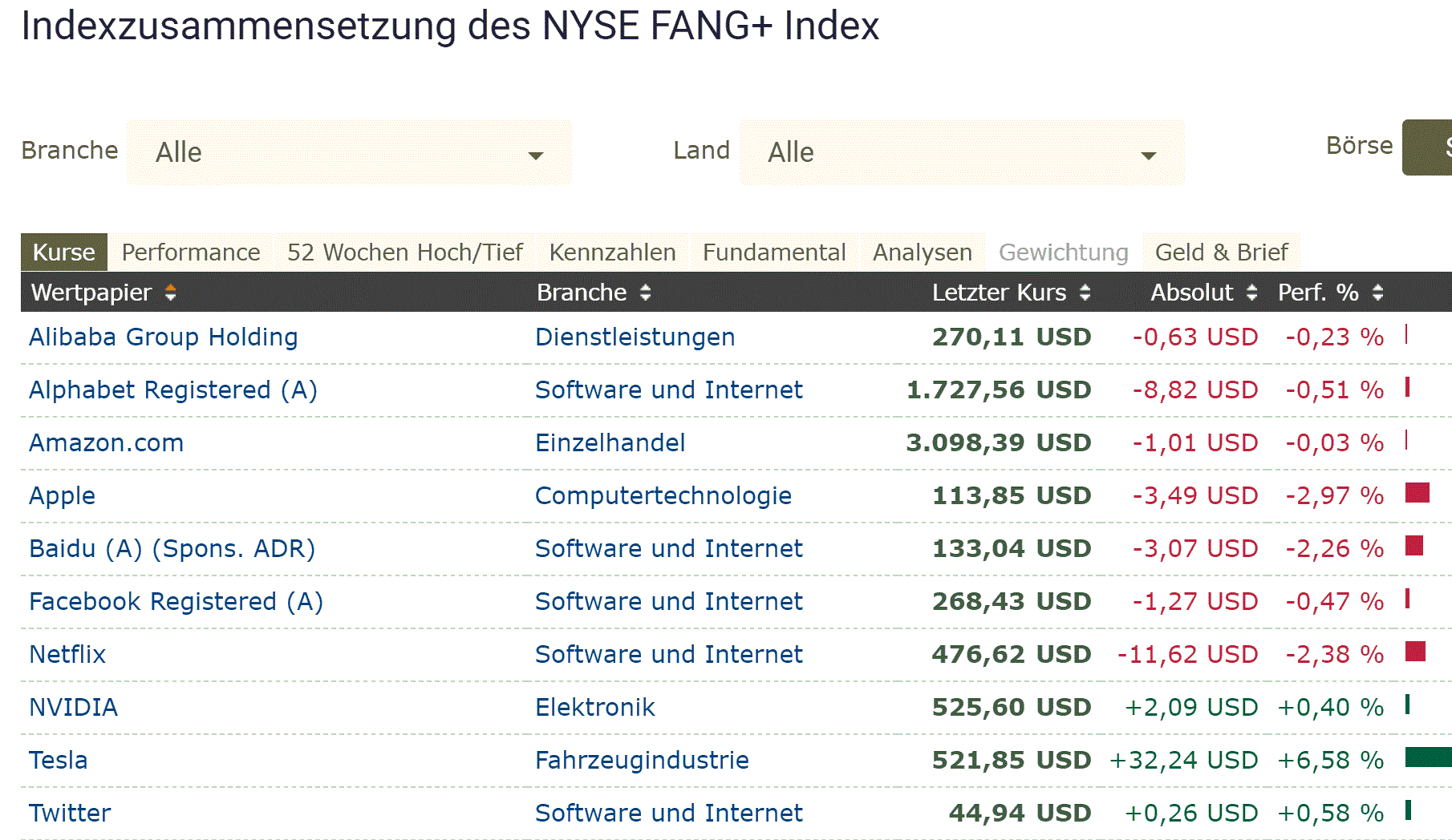 fang.gif
