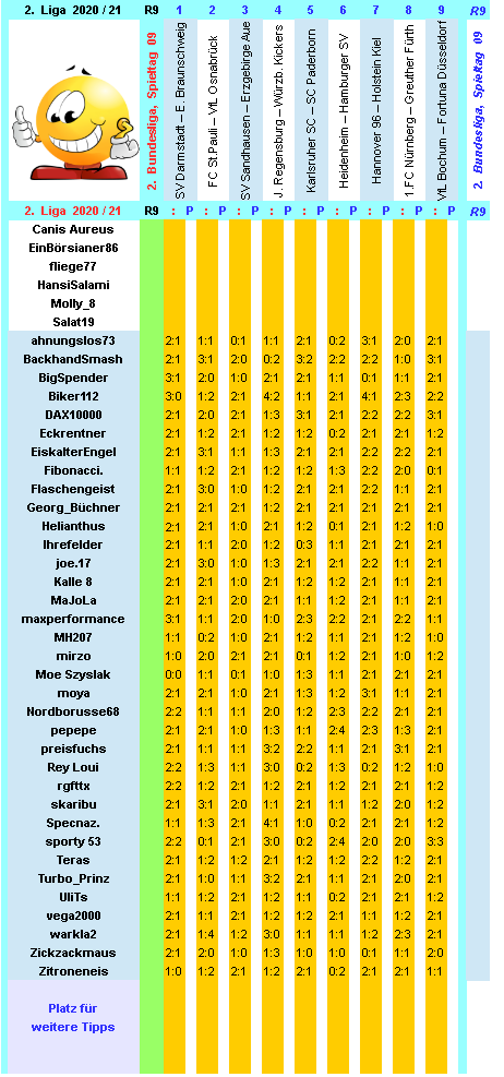 zweite-liga-2020-21-tr-09-e.png