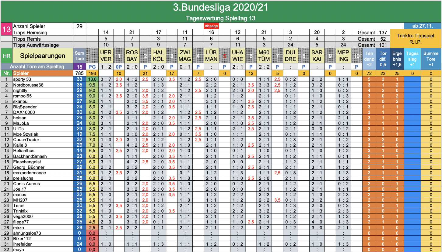 bildschirmfoto_2020-11-28_um_16.png