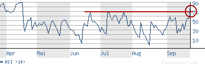 rsi-aru.png
