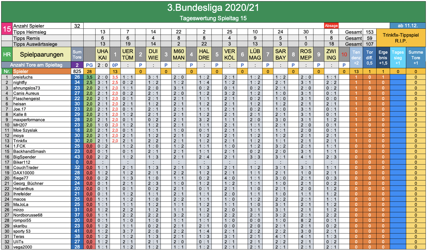 bildschirmfoto_2020-12-11_um_23.png