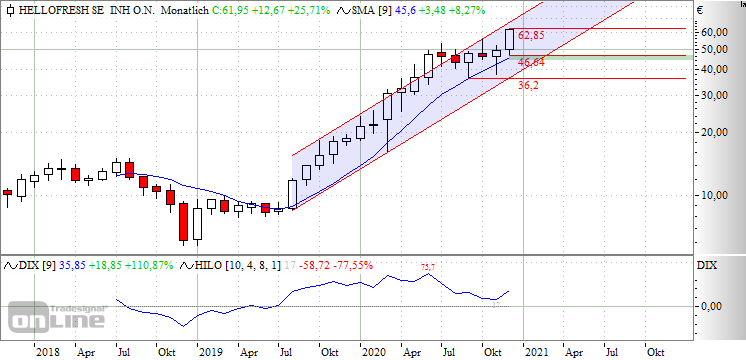 chart3.png