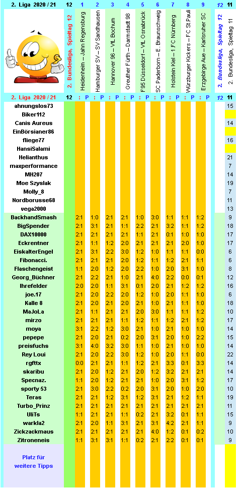 zweite-liga-2020-21-tr-12-e.png