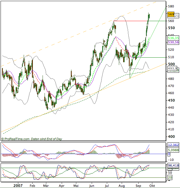 goog_nyse_ytd_070925.png