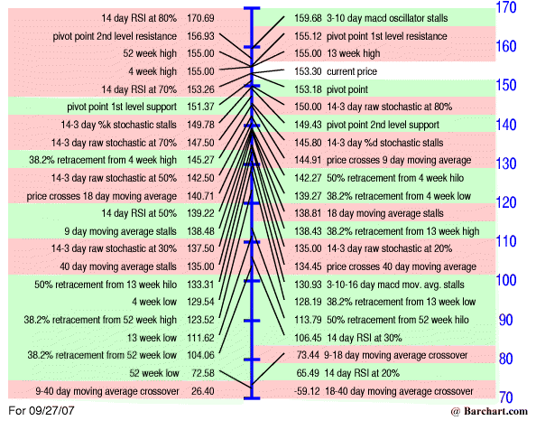 aapl.gif