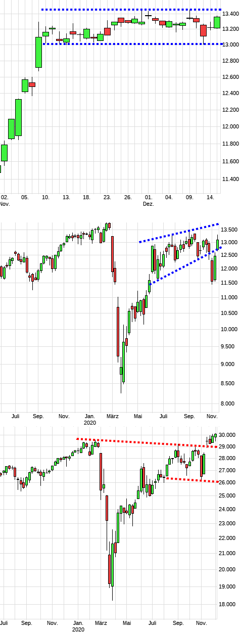 dax1423a.png