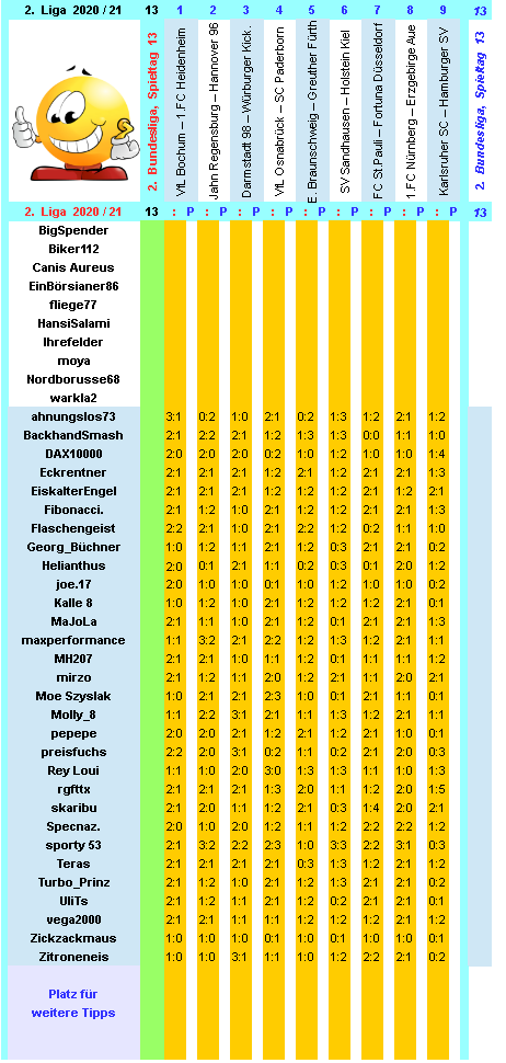 zweite-liga-2020-21-tr-13-e.png