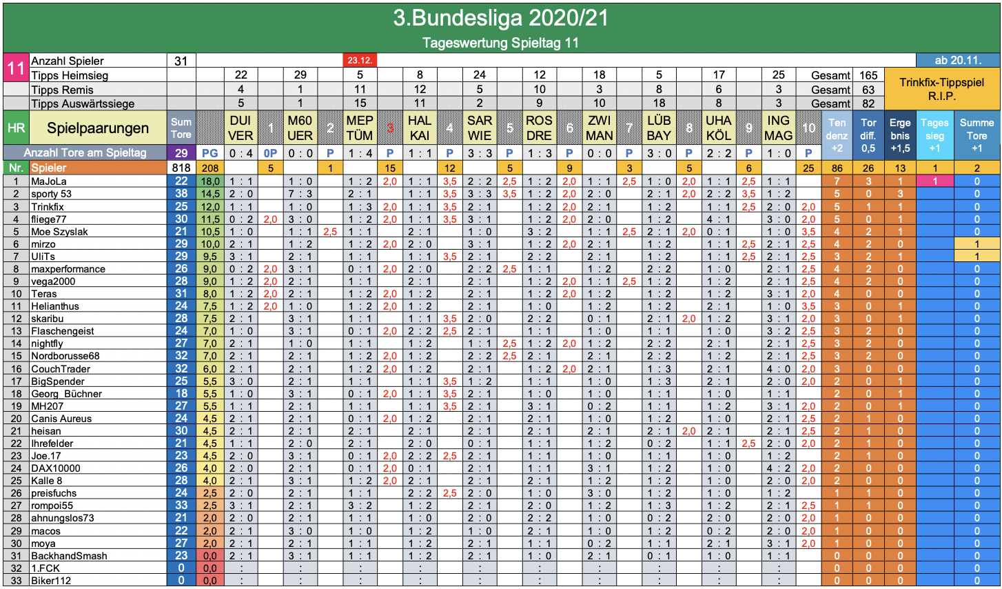 bildschirmfoto_2020-12-23_um_19.png