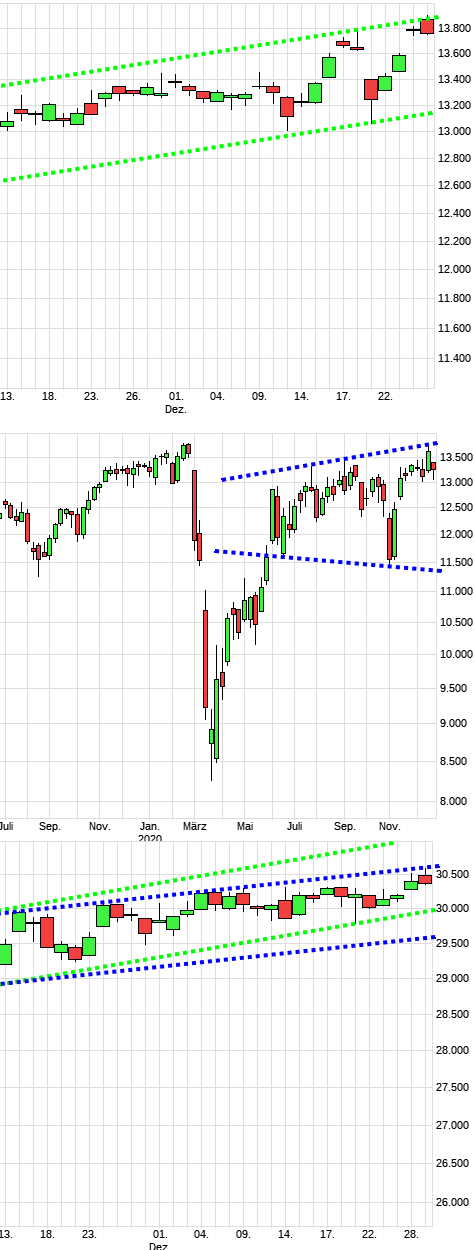 dax1430a.png