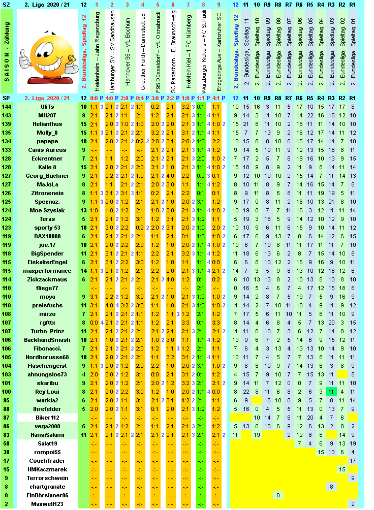 zweite-liga-2020-21-tr-12-l.png