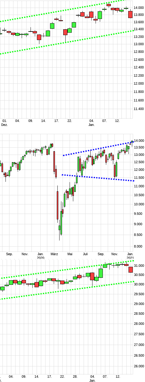 dax1441a.png