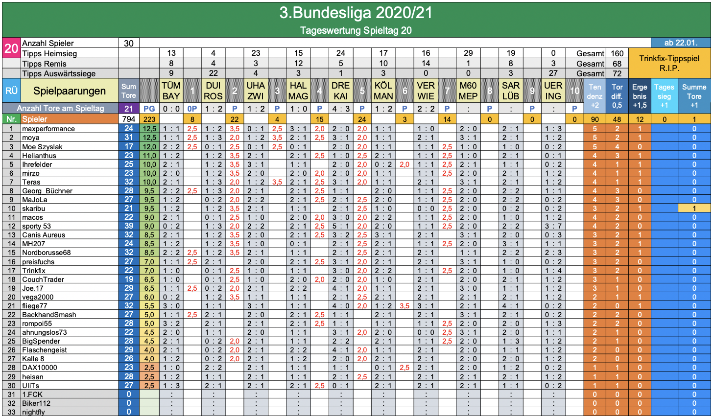 bildschirmfoto_2021-01-23_um_17.png