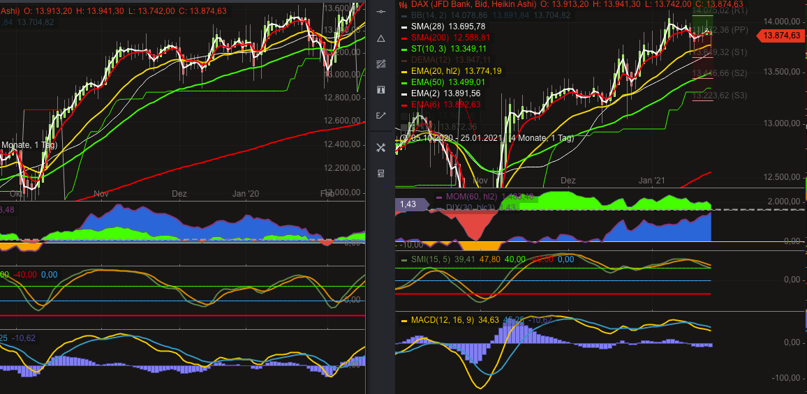 dax_21-01-23.png