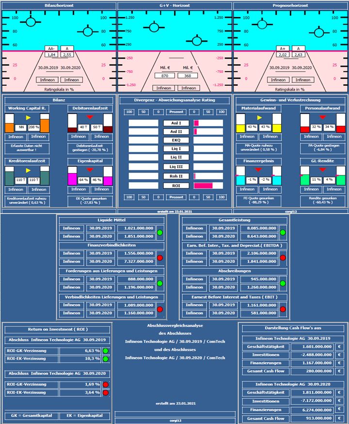 infineon_2019_2020.jpg