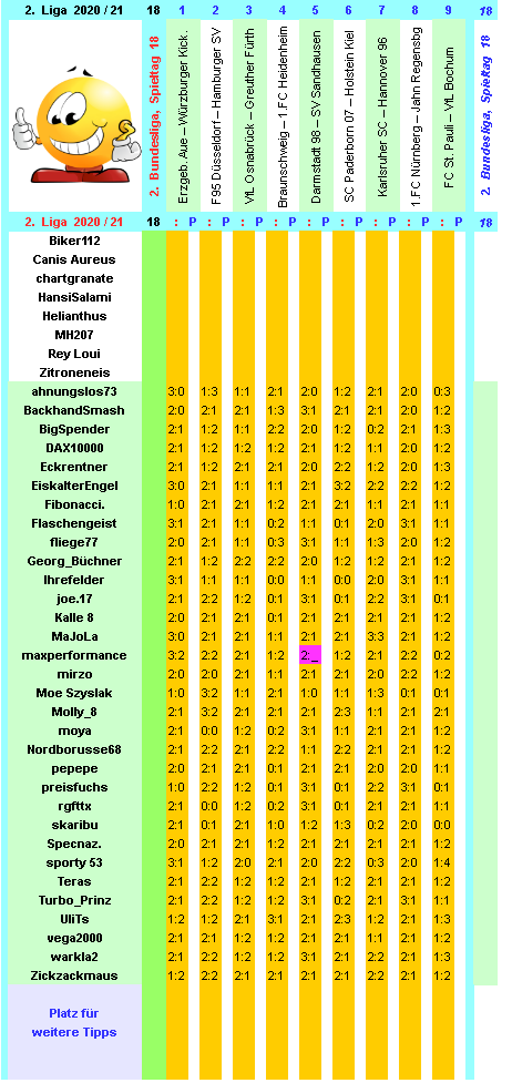 zweite-liga-2020-21-tr-18-d.png