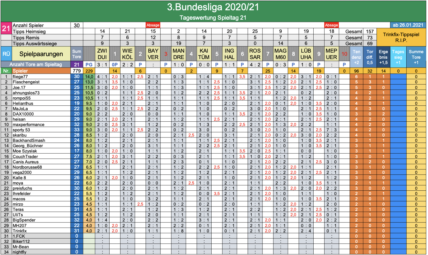 bildschirmfoto_2021-01-27_um_22.png