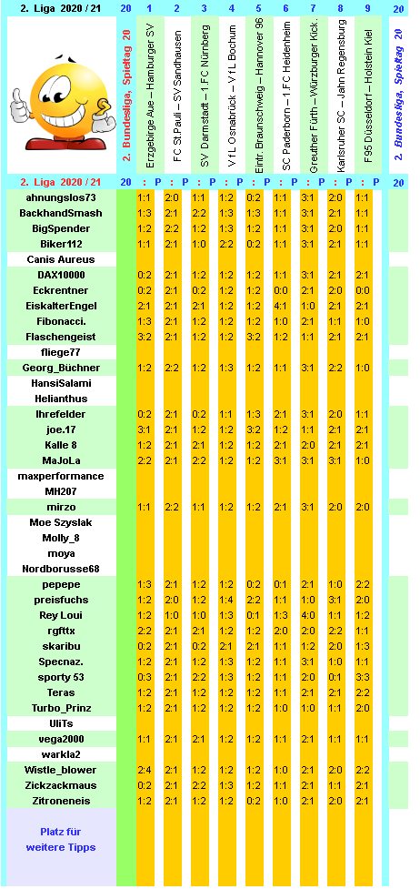 zweite-liga-2020-21-tr-20-b.png