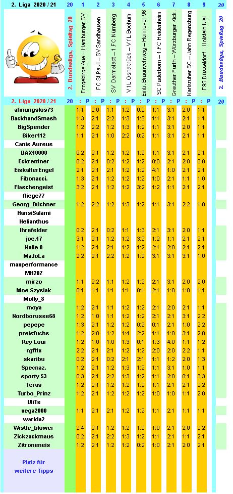 zweite-liga-2020-21-tr-20-c.png