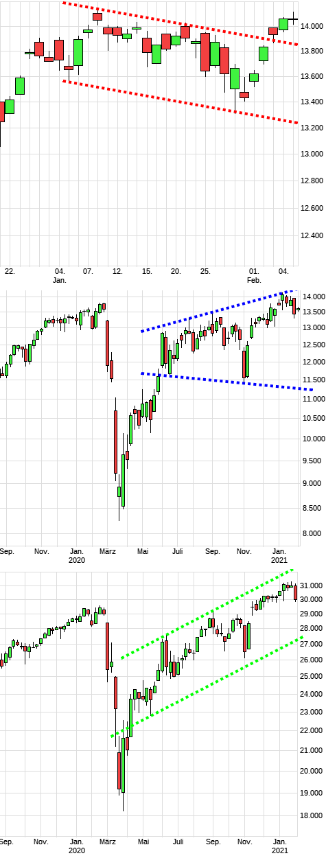 dax1449a.png