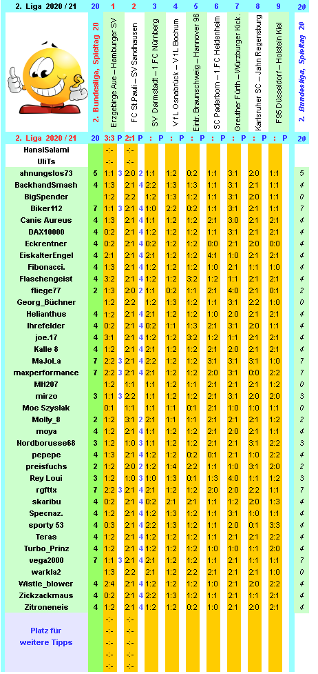 zweite-liga-2020-21-tr-20-d.png