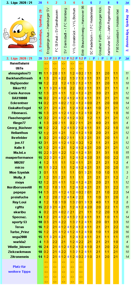 zweite-liga-2020-21-tr-20-e.png