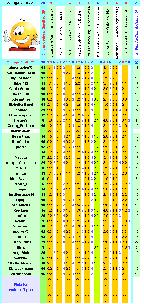 zweite-liga-2020-21-tr-20-g.png