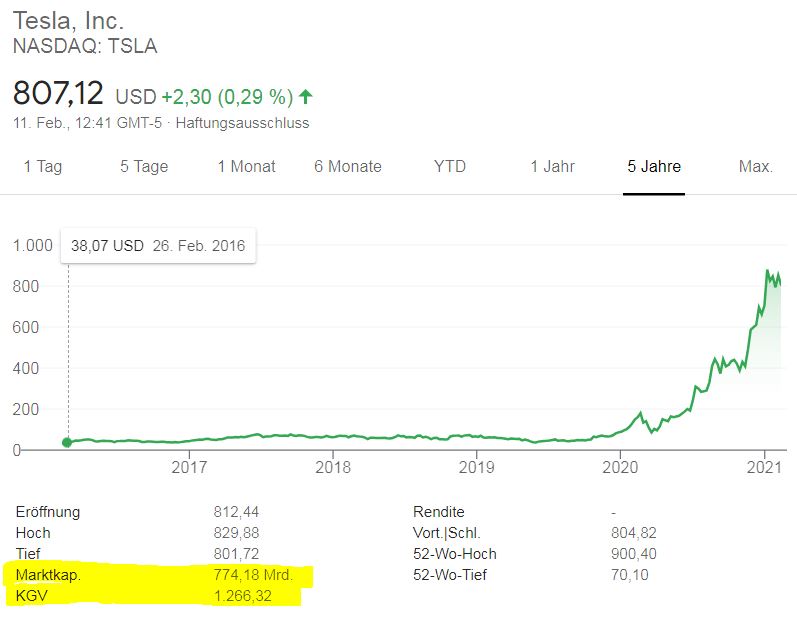 teslachart.jpg