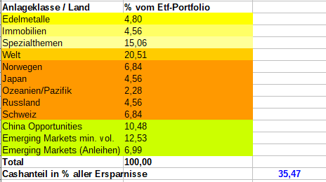 bild_2021-02-16_233023.png