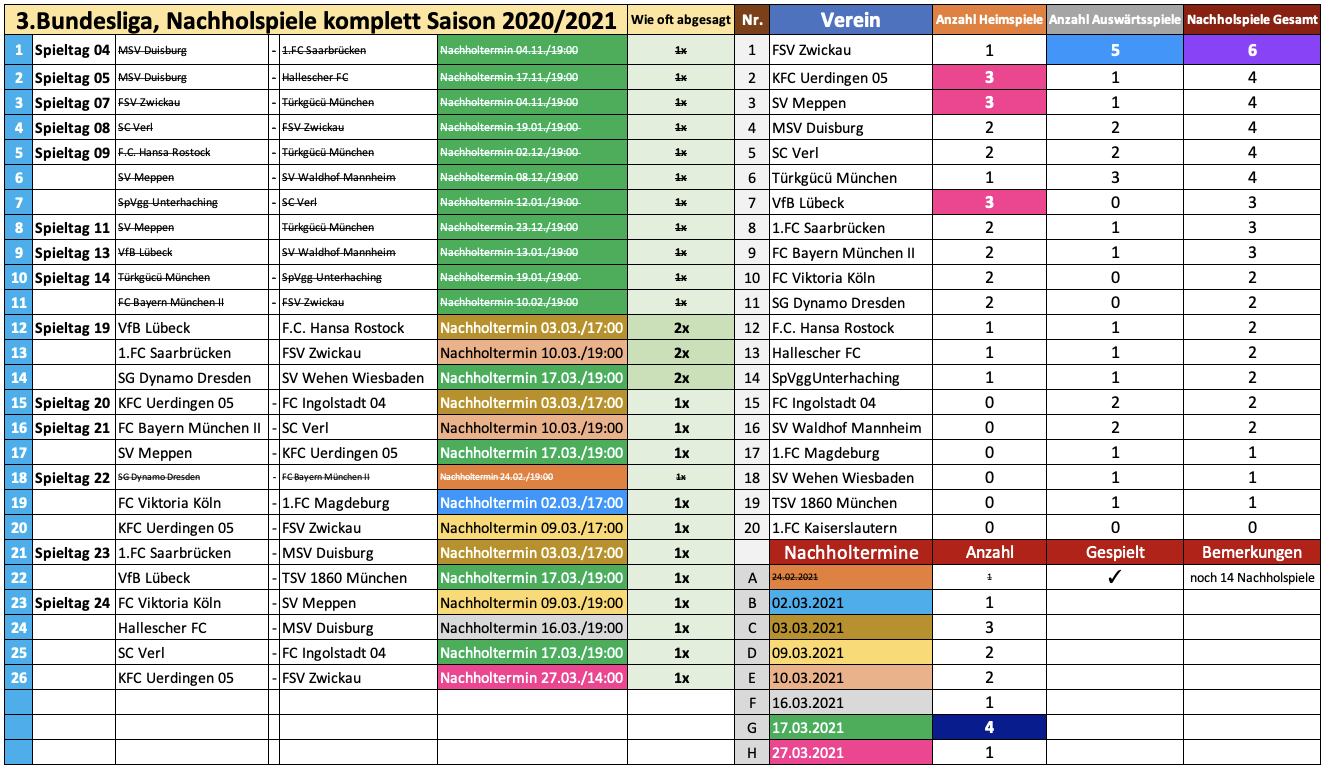 bildschirmfoto_2021-02-24_um_21.png