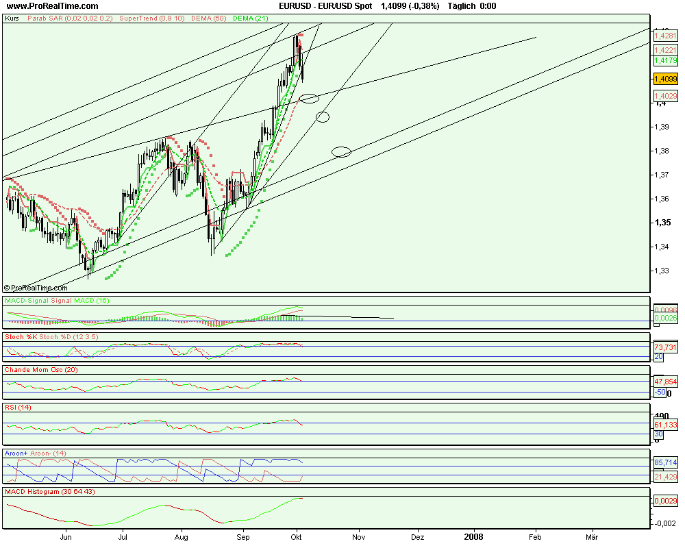 eur_usd_spot.png