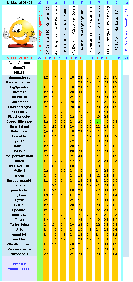 zweite-liga-2020-21-tr-23-e.png