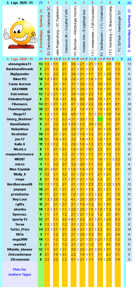 zweite-liga-2020-21-tr-23-h.png