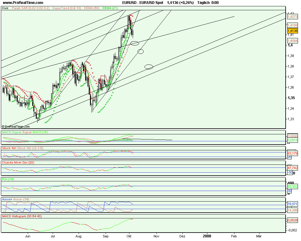 eur_usd_spot.png