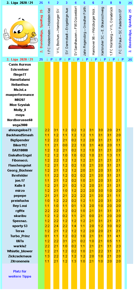 zweite-liga-2020-21-tr-25-b.png