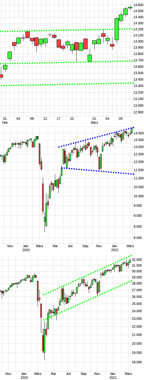 dax1471a.png