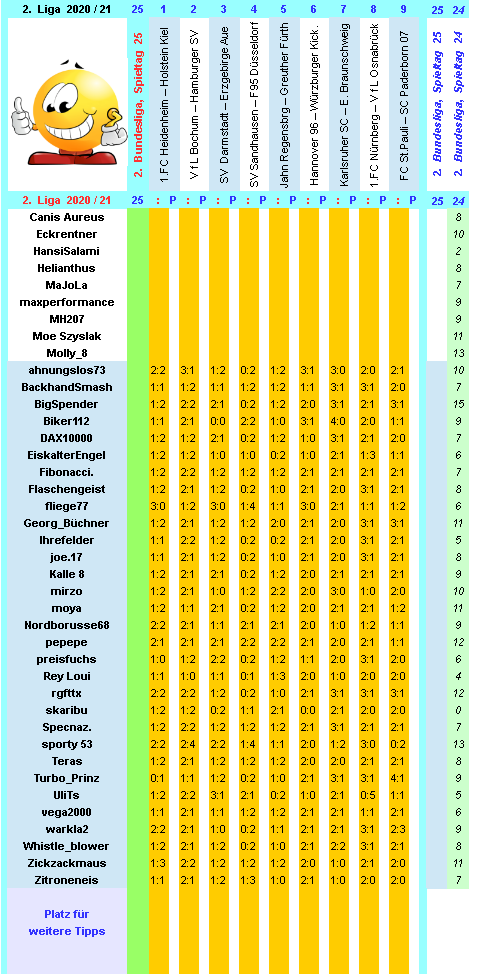 zweite-liga-2020-21-tr-25-c.png