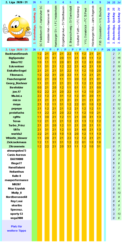 zweite-liga-2020-21-tr-26-a.png