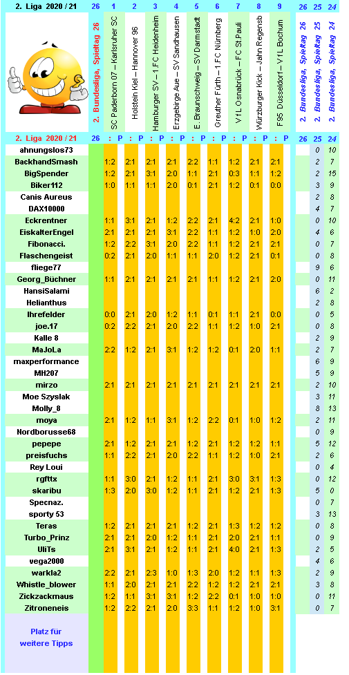 zweite-liga-2020-21-tr-26-b.png