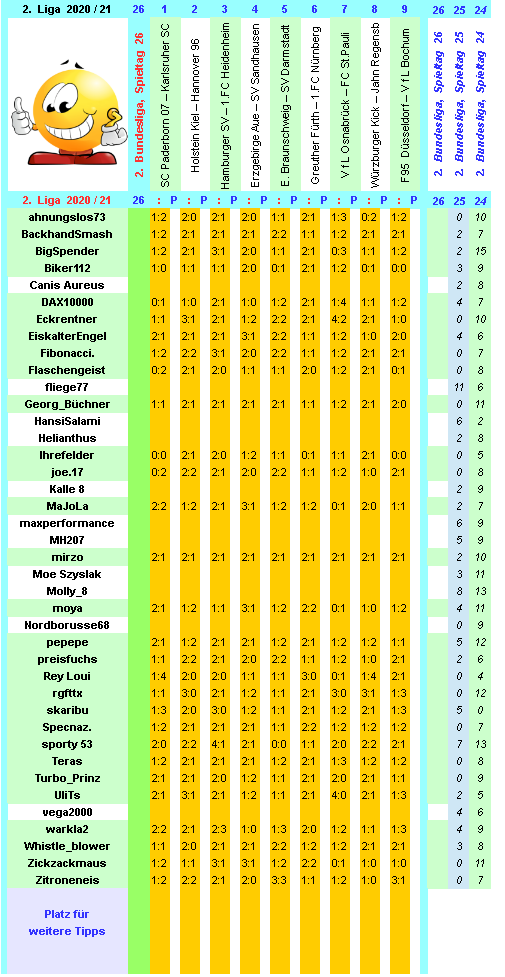 zweite-liga-2020-21-tr-26-c.png