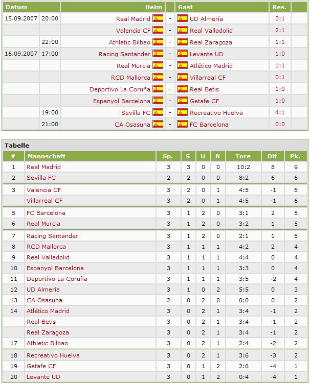 spieltag_3+tabelle.jpg