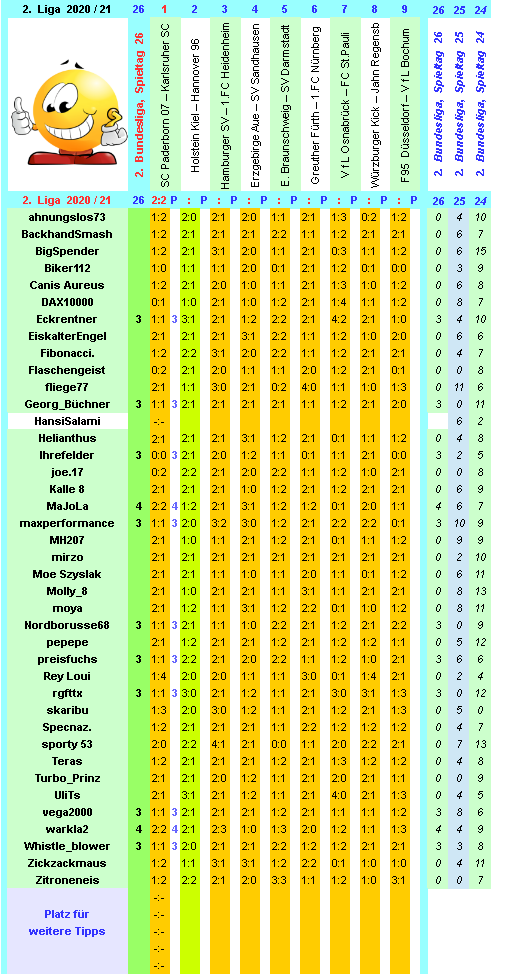 zweite-liga-2020-21-tr-26-g.png