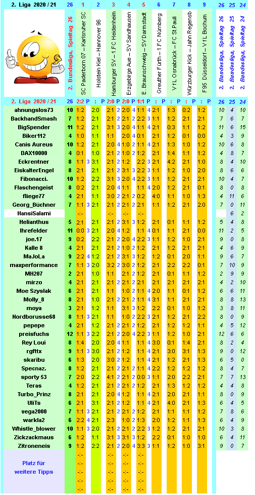 zweite-liga-2020-21-tr-26-h.png