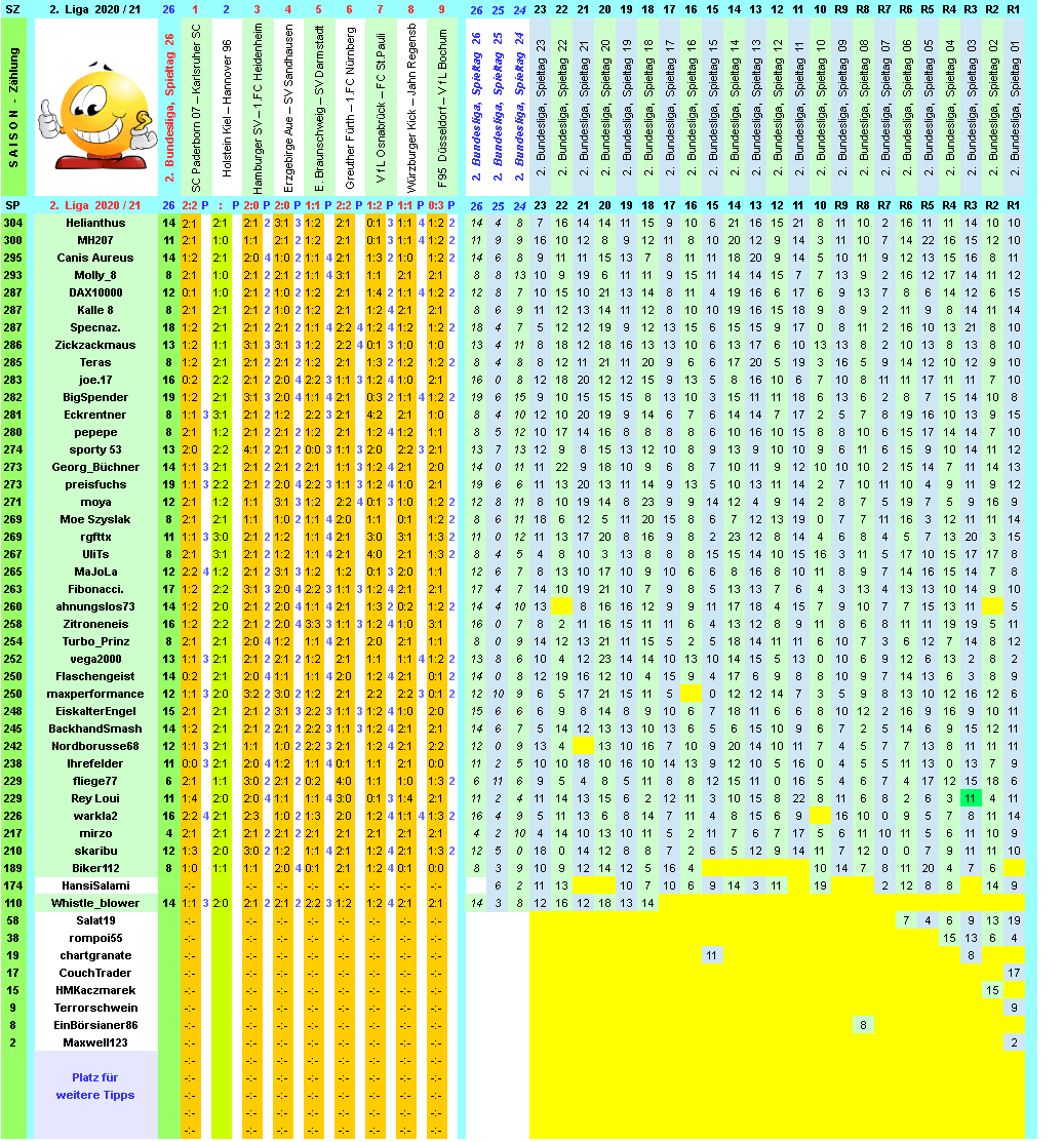 zweite-liga-2020-21-tr-26-k.png