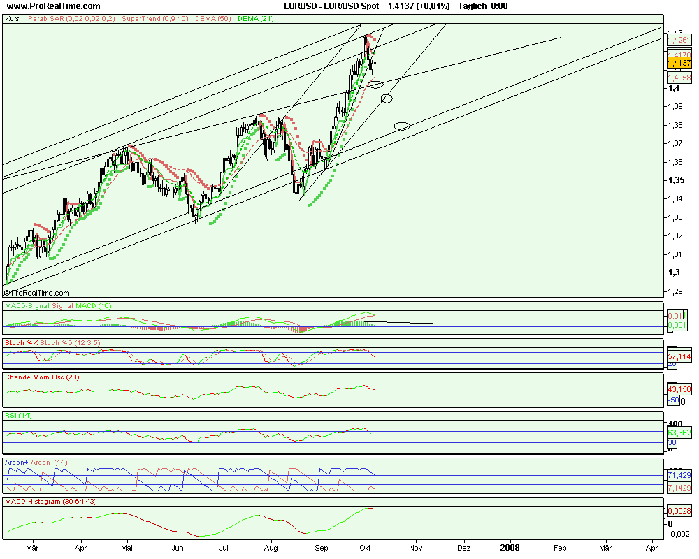 eur_usd_spot.png