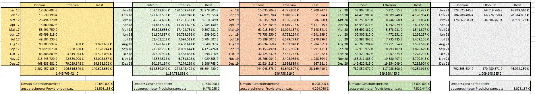 bitcoin_30.gif