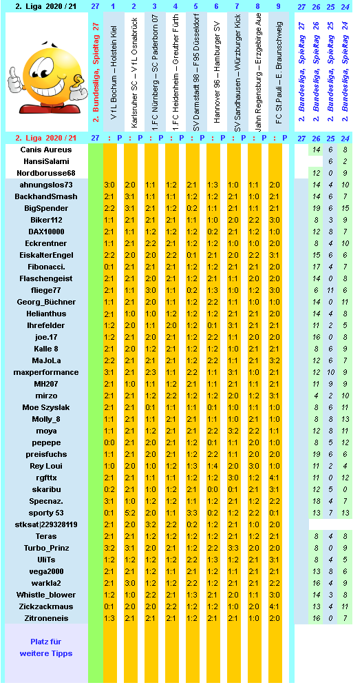 zweite-liga-2020-21-tr-27-d.png