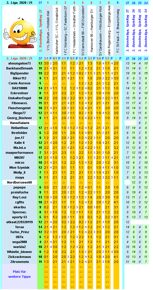 zweite-liga-2020-21-tr-27-f.png